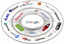 Friendinfotech Search engine optimization services